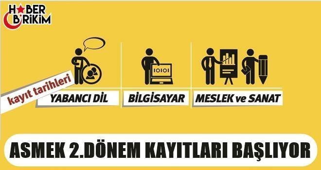 Bu dönem yeni açtığı kurslar arasında görgü kuralları, elde çin